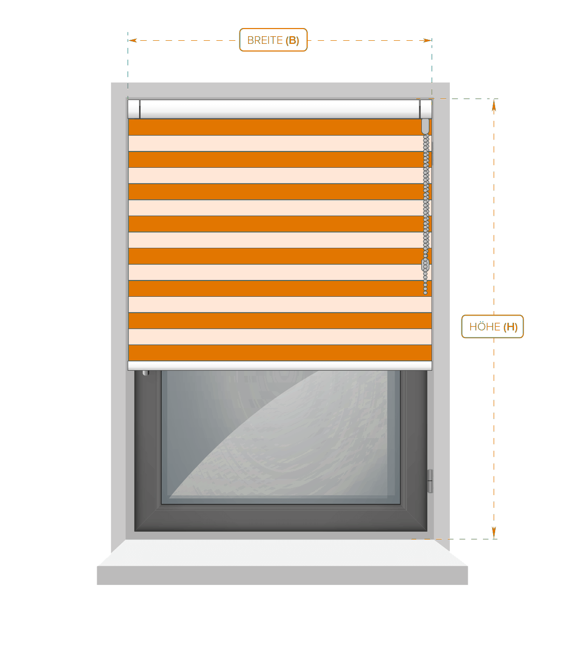 Maß-Diagramm
