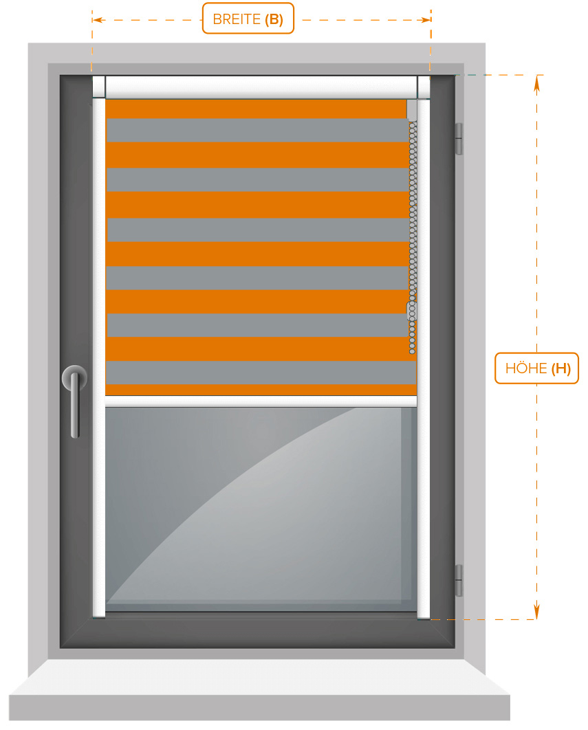 Maß-Diagramm