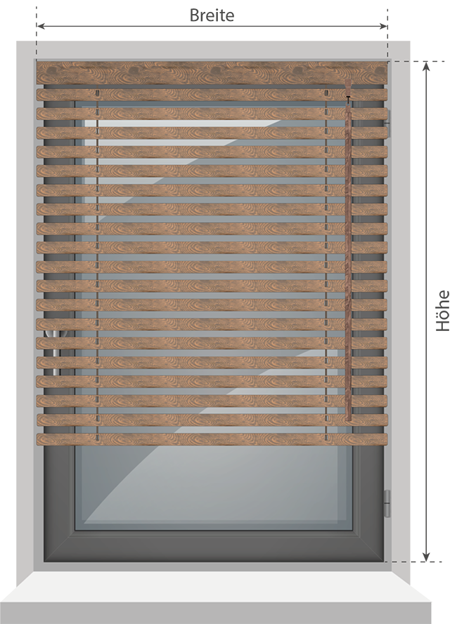 Maß-Diagramm