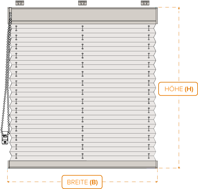 Maß-Diagramm