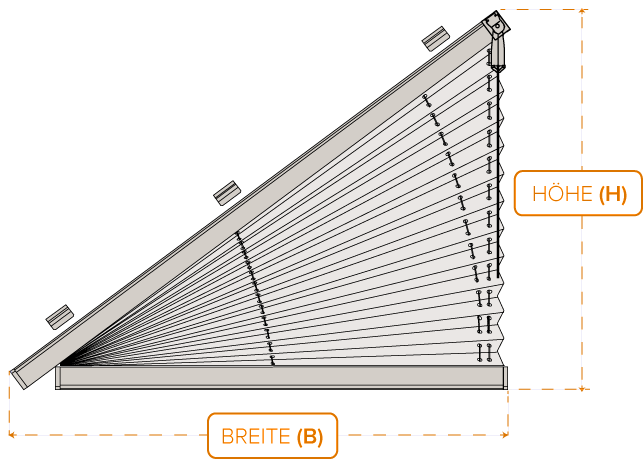 Maß-Diagramm