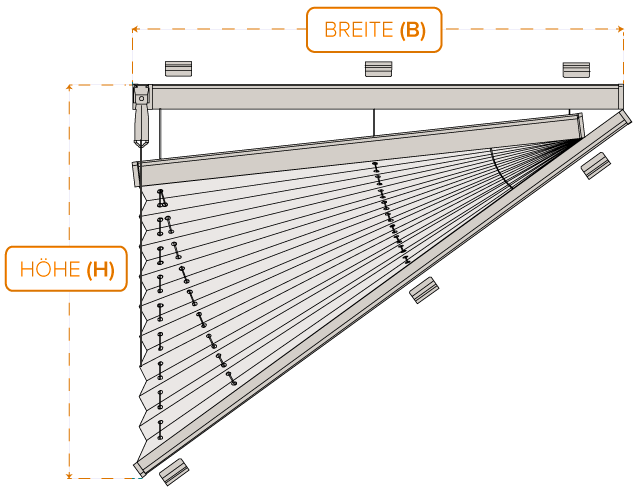 Maß-Diagramm