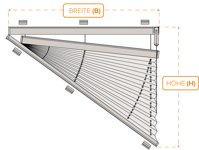 Maß-Diagramm