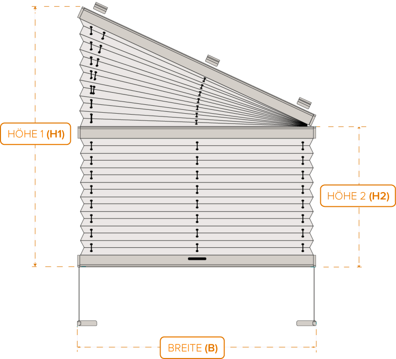 Maß-Diagramm