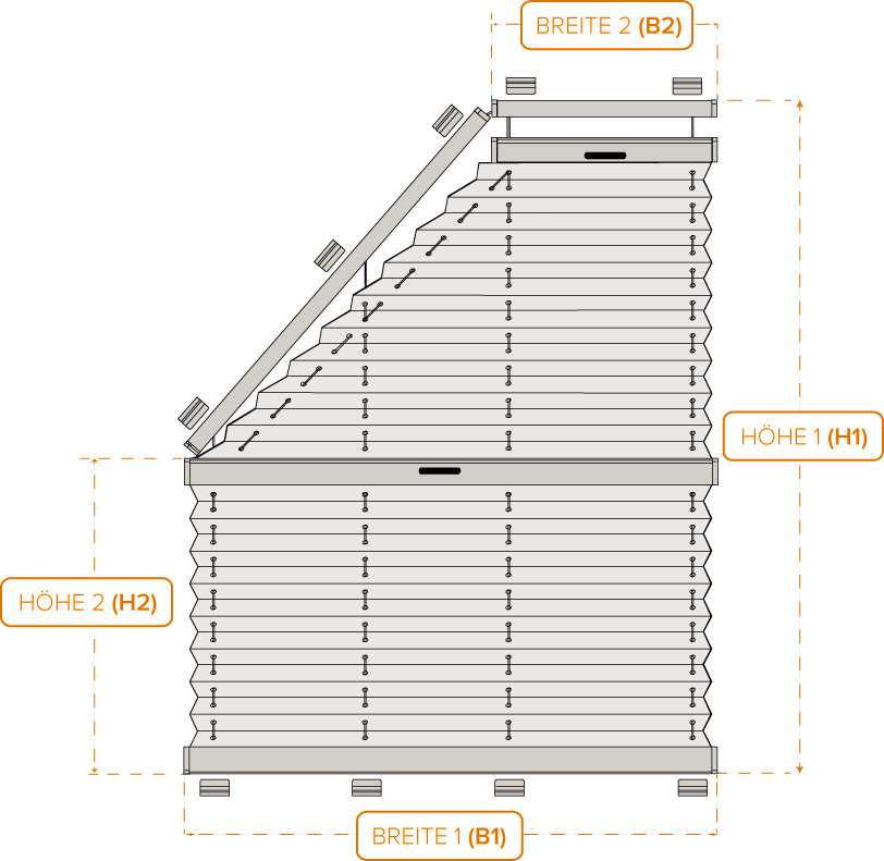Maß-Diagramm