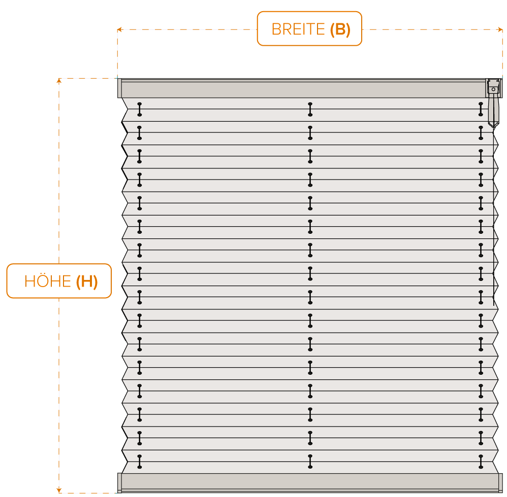 Maß-Diagramm