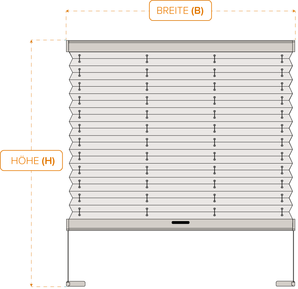 Maß-Diagramm