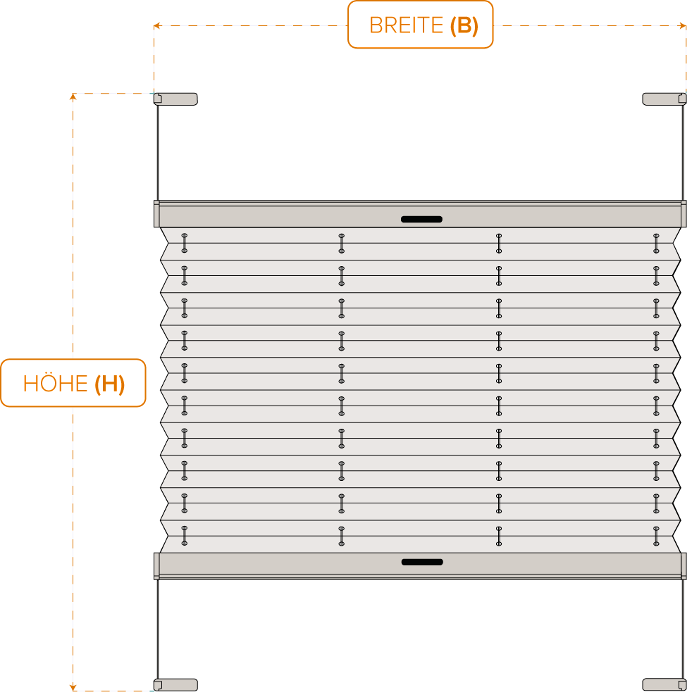 Maß-Diagramm