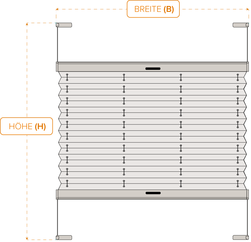 Maß-Diagramm