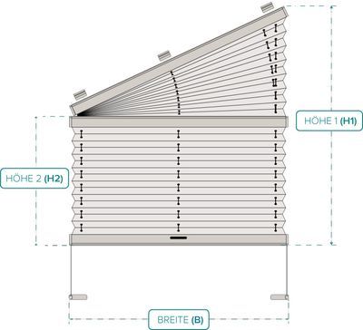 Maß-Diagramm