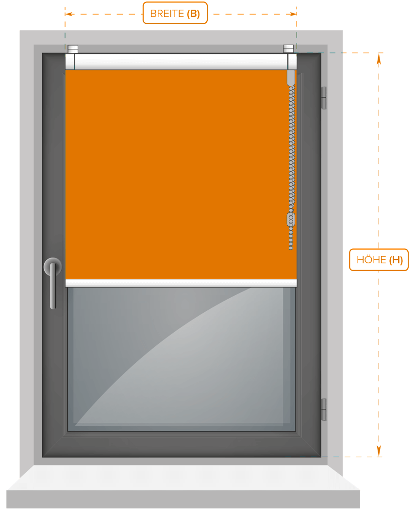 Maß-Diagramm