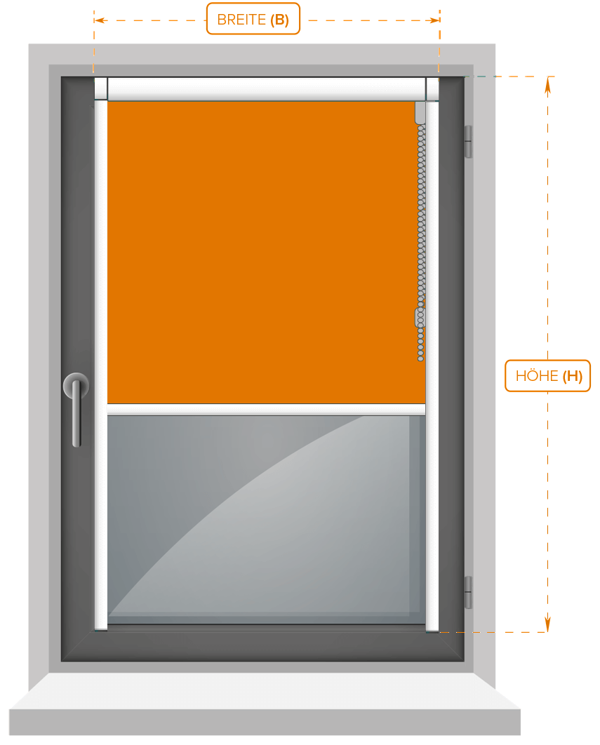 Maß-Diagramm