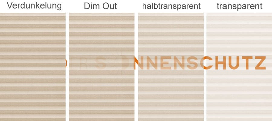 Plissero Stoff Transparenz